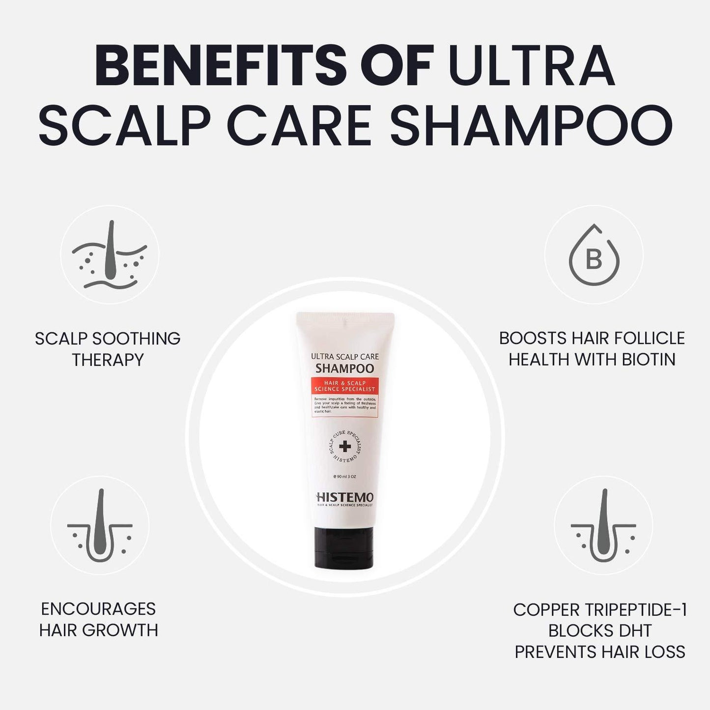 Histemo Prevent Hair Loss Shampoo